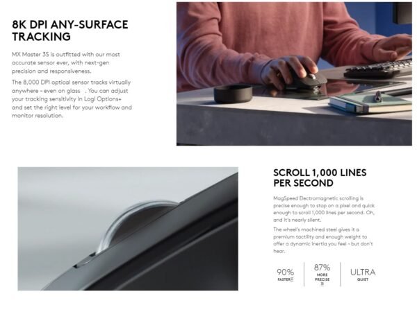 Logitech MX Master 3S Performance Wireless Mouse with Quiet Clicks