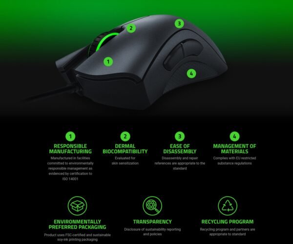 Razer Deathadder Essential 2021 Wired Gaming Mouse
